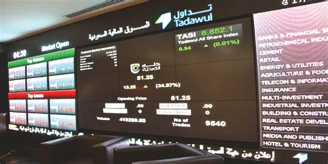 ملخص سوق صناديق المؤشرات المتداولة. سوق الأسهم السعودية