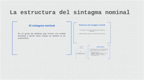 01 La Estructura Del Sintagma Nominal By José María Soler