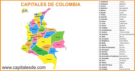 Capitales Mapa De Colombia Y Sus Ciudades