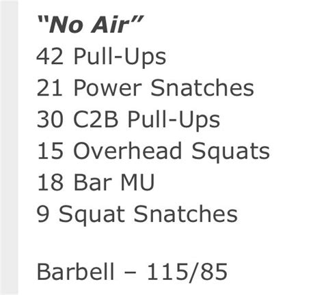 Pin By Erica Gadelmeyer On Crossfit Wods Wod Crossfit Pull Ups Squats
