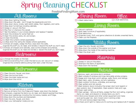 The most common reason for a chirping if your smoke detectors continue to go into alarm for no apparent reason, try cleaning to find out how much a new system might cost, get some free price quotes from alarm. All Inclusive Spring Cleaning Checklist by Room