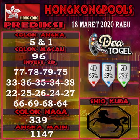 tabel hongkong