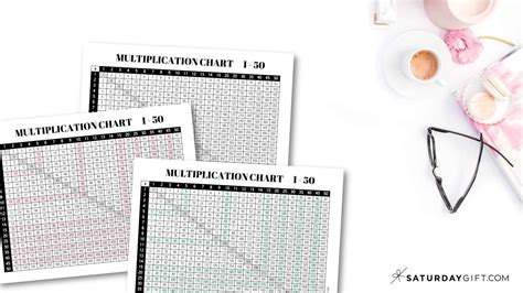 Multiplication Chart 1 To 50 Cute Free Printable Grids Saturdayt