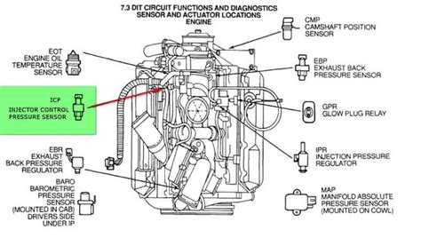 Ford 7 3 Injector Driver Module Houselassa