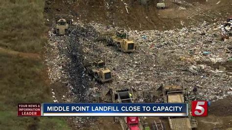 Examining What To Do When Landfills Fill Up