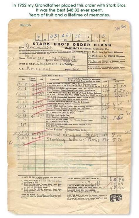 1952 Stark Bros Order Form Via Ralph N Starkbros Customer Photo