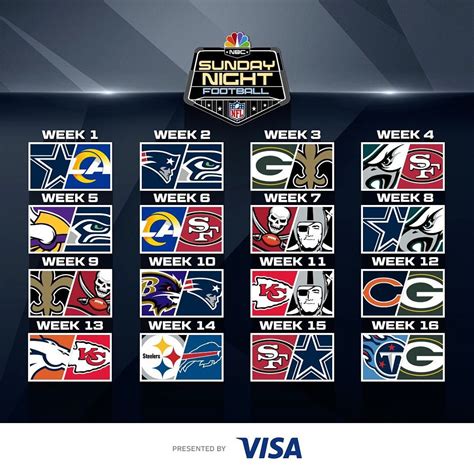 See which teams are playing this week or plan your sunday football for the entire nfl season. NFL Team Update Waiting all day for the Sunday Night ...