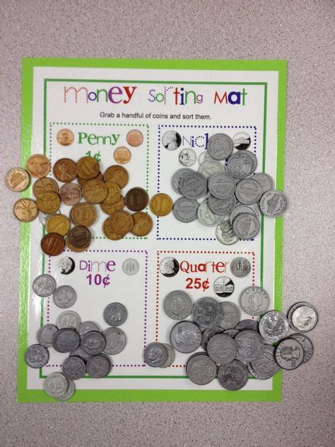 85 Money Ideas Elementary Math Teaching Money Math Classroom