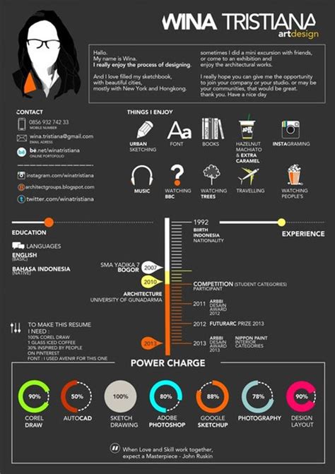 Creative resume for graphic designer fresher. Resume 3d designer