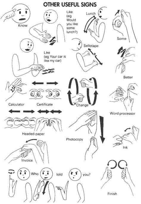 Basic Words In Sign Language Printable