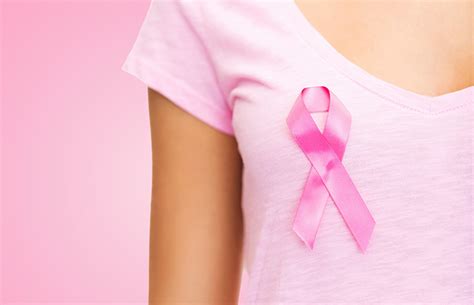 Genetics Of Breast Cancer