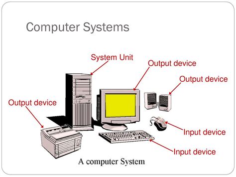 Ppt Computer Systems Powerpoint Presentation Free Download Id5621094