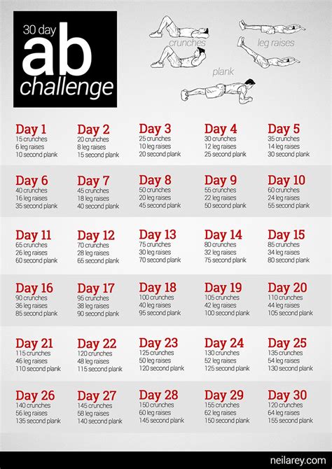 Ab Challenge Preview Workout Challenge Ab Challenge 30 Day Fitness
