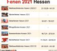 Fasching das wort fasching taucht im hochdeutschen bereits ab dem 13. Ferien Hessen 2021 - Übersicht der Ferientermine