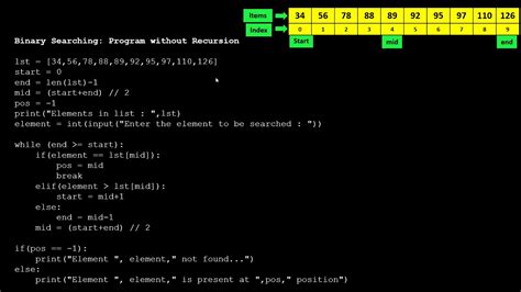 Binary Searching Without Recursion Youtube