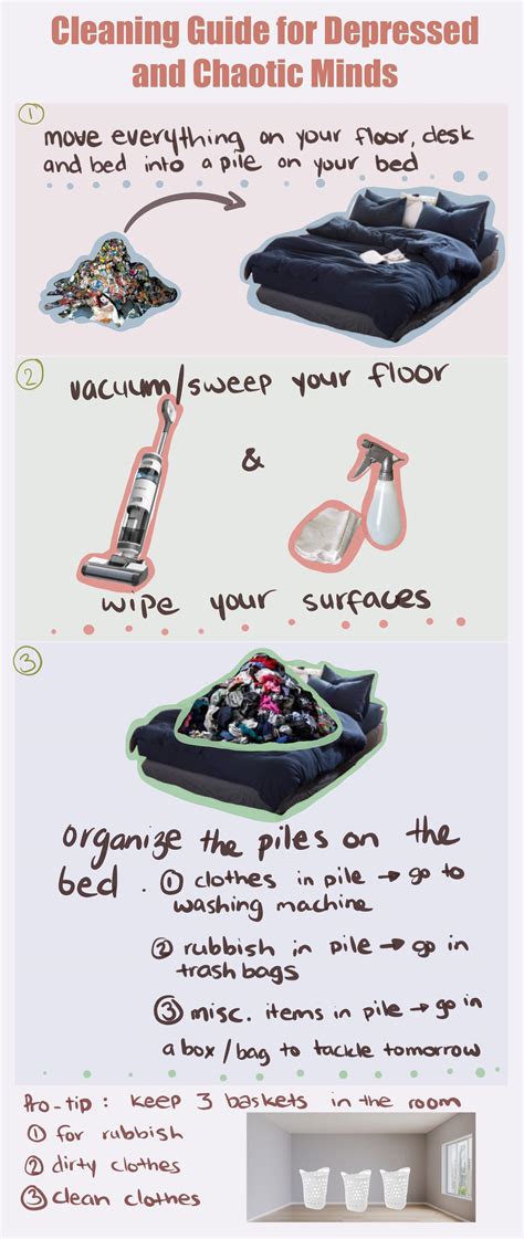 I Made This Room Cleaning Guide To Share Based On How I Clean While