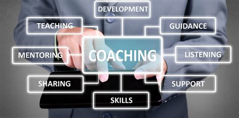 Employee Engagement Coaching And Consulting Infinite Possibilities