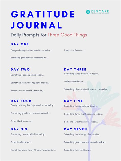 How To Use A Gratitude Journal Zencare Blog