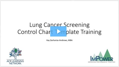 Lung Cancer Screening Control Chart Template Learning Network