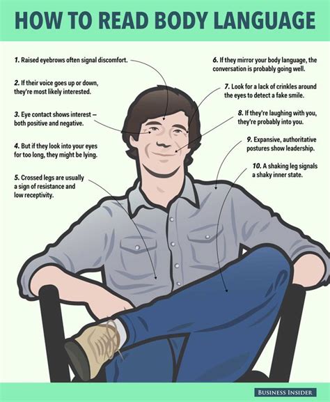4 How To Read Body Language 19 Body Language Infographics That Will Help You With
