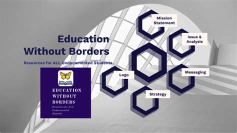 education without borders campaign by manuel cruz