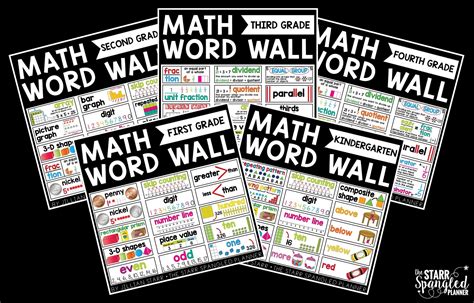 Math Word Walls How To Teach Math Vocabulary Teaching With Jillian Starr