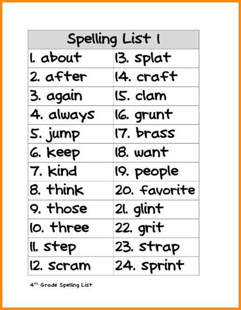 8th Grade Sight Words List 5th Grade Spellingwordslist 5th Grade 1st