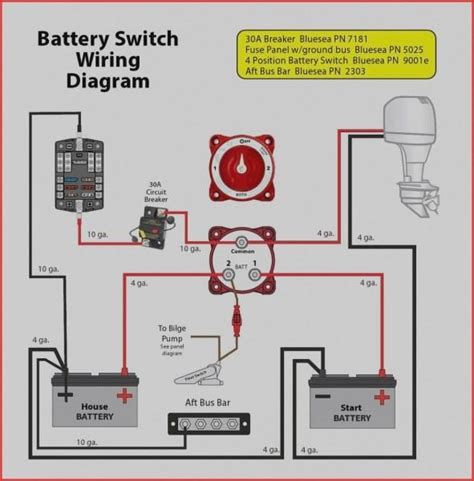 A wiring diagram is a simplified conventional photographic related searches for boat lights wiring diagram boat running light wiring diagramboat wiring for dummieshow to wire boat lightsmarine. Perko Dual Battery Switch Wiring Diagram | Boat wiring, Pontoon boat, Boat battery