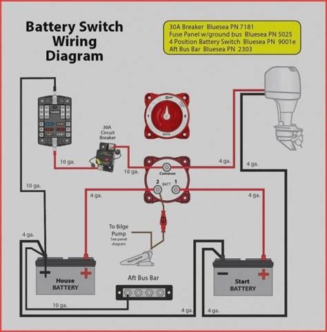 Related starcraft boat wiring diagram manual file : Perko Dual Battery Switch Wiring Diagram | Boat wiring, Pontoon boat, Boat battery