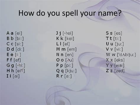 Introduction How Do You Spell Your Name презентация онлайн