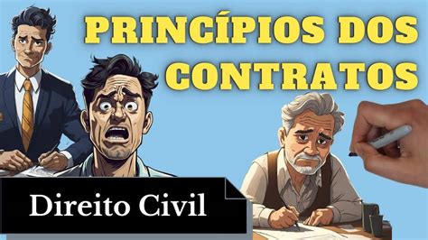 Princípios Contratuais Direito Civil Resumo Completo