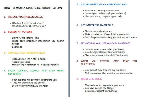 Interesting Ideas For Oral Presentations Ten Simple Rules For Making