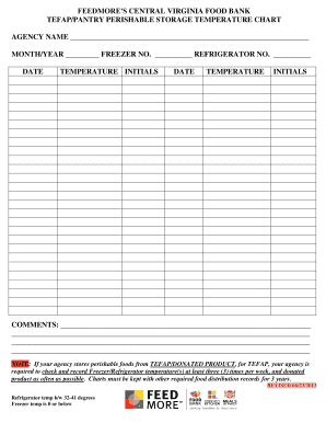 Fillable Food Temperature Chart Template Forms And Inside Printable Temperature Log Sheet