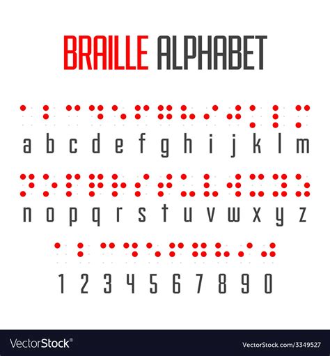 Braille Alphabet And Numbers Royalty Free Vector Image