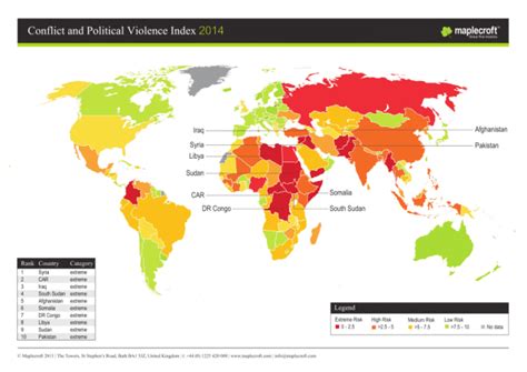 Conflict And Political Violence Index 2014 World Reliefweb