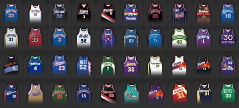 Most notable players from that team's era: Avatars Jerseys NBA by JFDC on DeviantArt