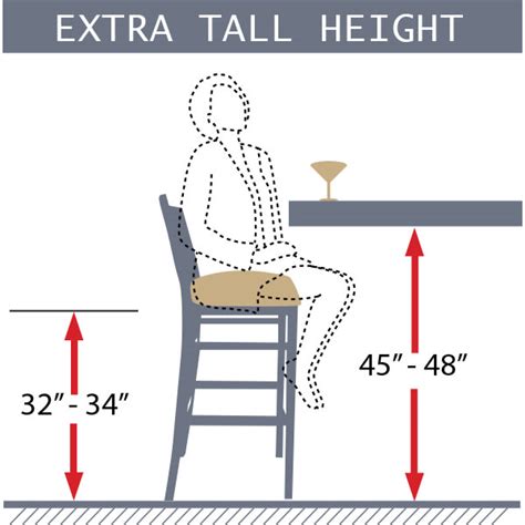 Counter Stools Vs Bar Stools Guide Measurement Chart