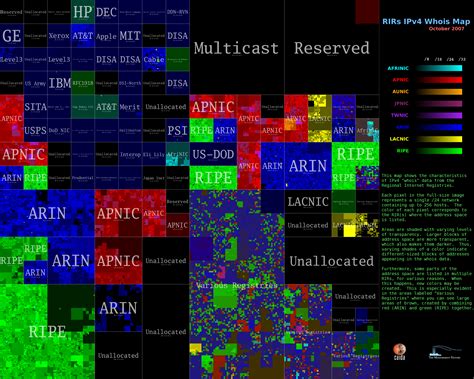 Ipv4 Whois Map