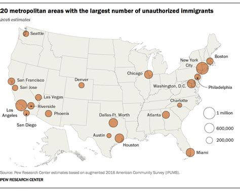 Most Us Unauthorized Immigrants Live In Just 20 Metro Areas Pew Research Center