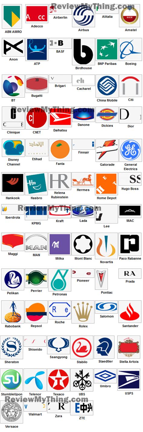 Logos Quiz Answers Of All Levels For IPhone IPad Android