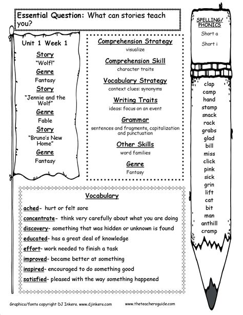 English Worksheets 3rd Grade Common Core Worksheets 3rd Grade