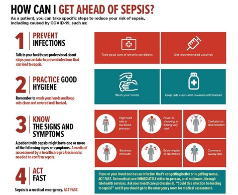 Health Infectious Disease Epidemiology And Prevention Division Sepsis