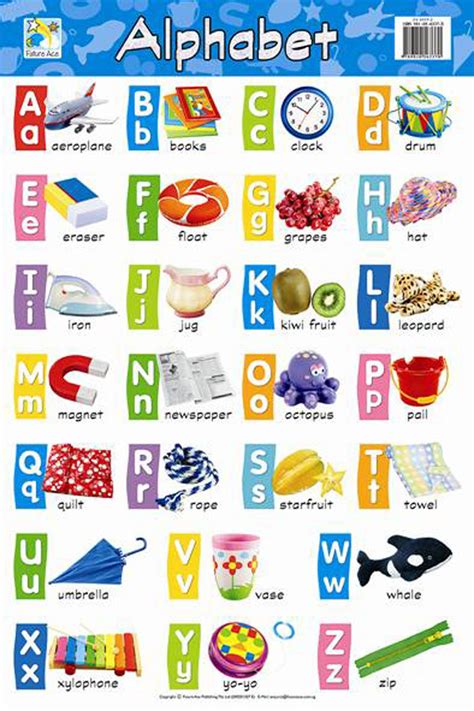 Jasart Kids Wall Chart Alphabet