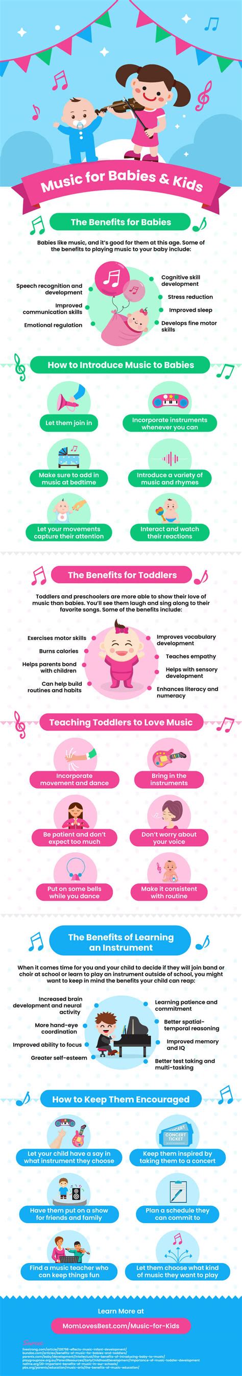 10 Benefits Of Children Learning A Musical Instrument