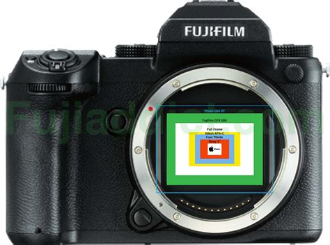 Printable Fujifilm GFX Mount And Sensor Updated Meet The GFX S