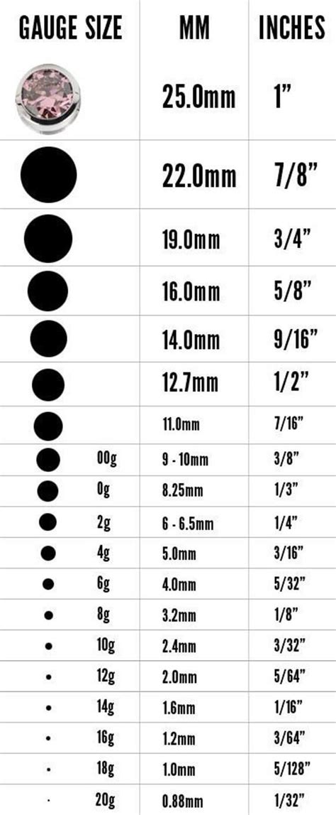 Standard Piercing Size Chart