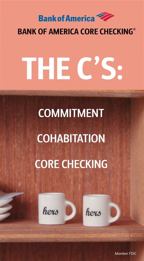 Commitment Check Cohabitationcheck What About A Checking Account