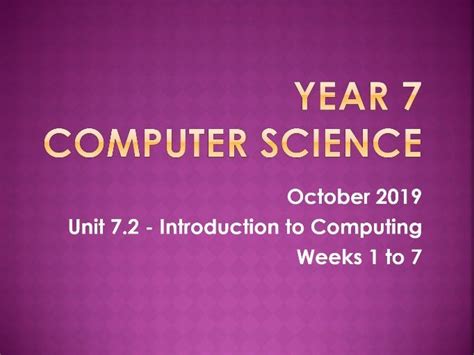 Computer Science Intro To Computing L6 Teaching Resources