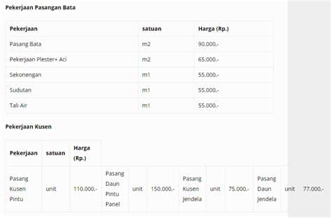 Sekarang ini sistem borongan memang lebih diminati, walaupun memerlukan dana yang lebih besar ketimbang harian, namun kecepatan dalam membangun atau merenovasi rumah menjadi salah satu. Harga Upah Jasa Borongan Bangunan Rumah Bertingkat Murah ...