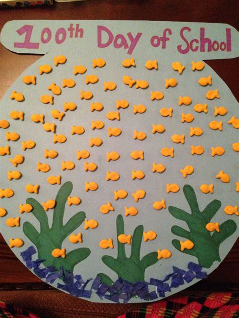 100th Day Of School Poster 100 Day Project Ideas 100 Day Of School